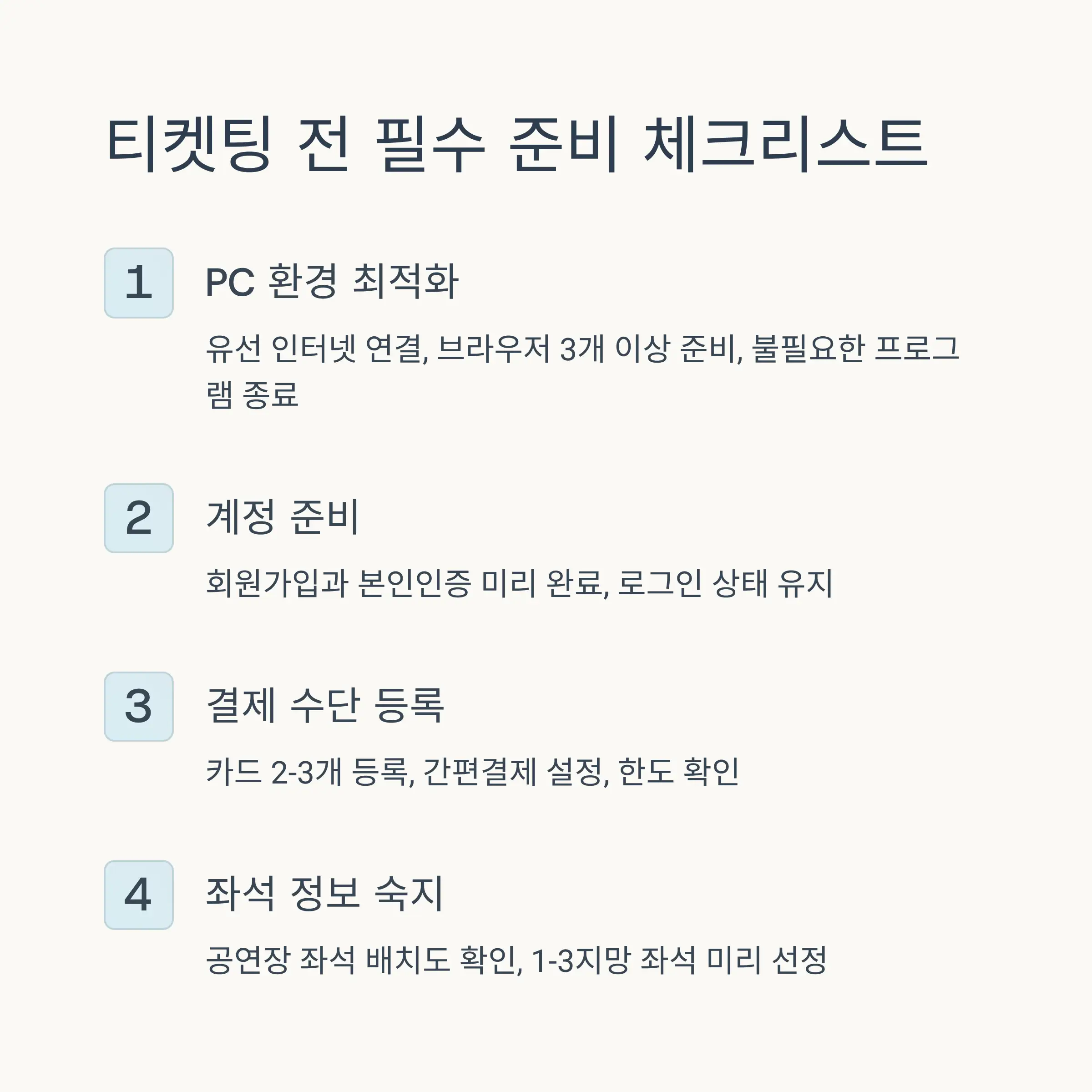 실전 티켓팅 전략과 노하우