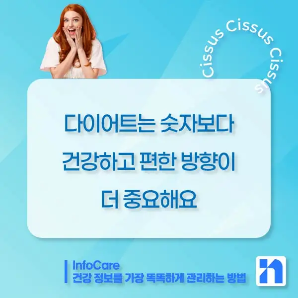 시서스 다이어트&amp;#44; 복용방법