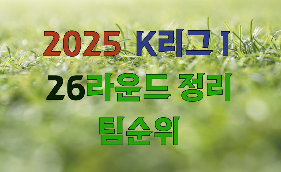2025 K리그1, 26라운드