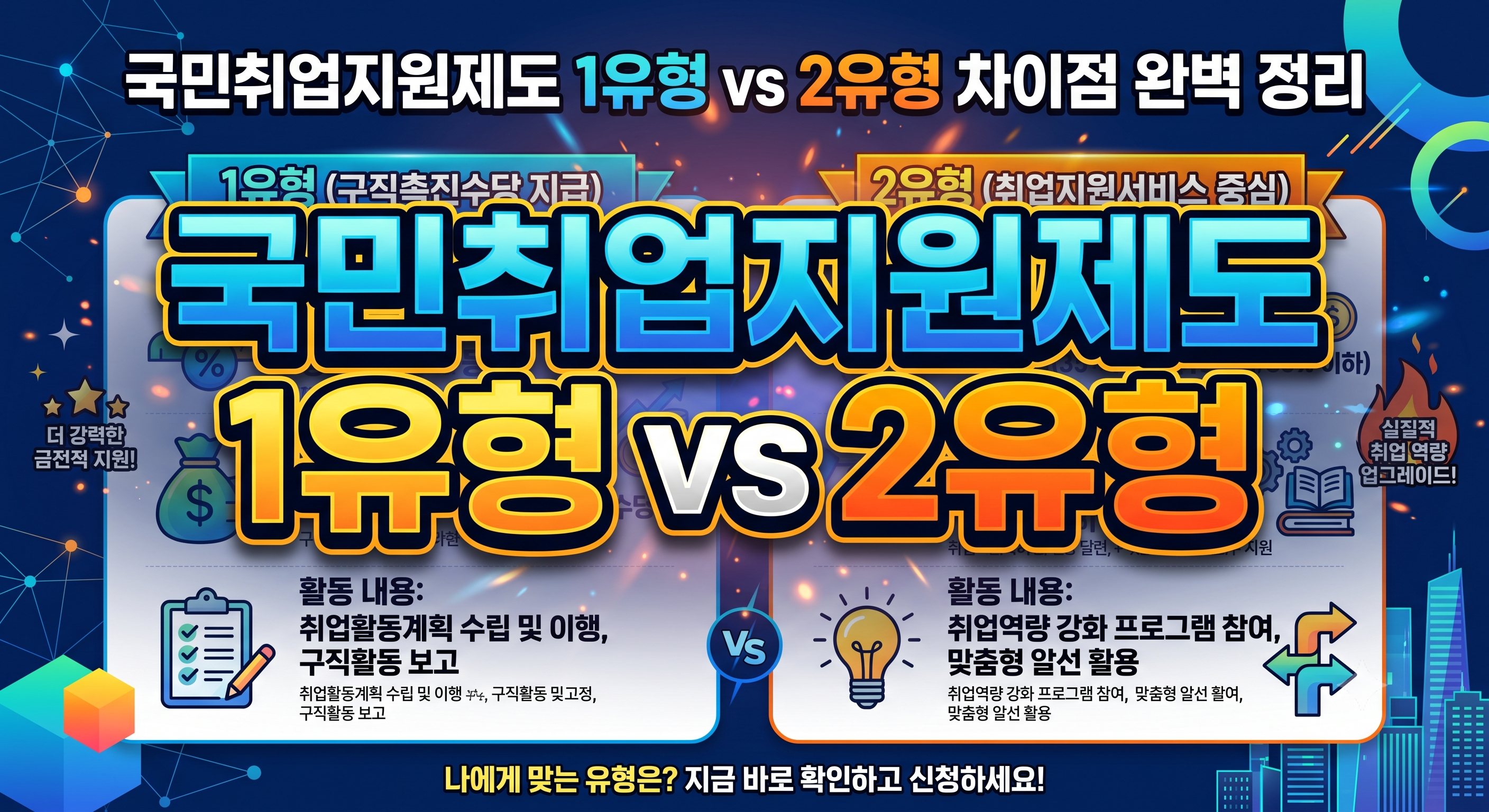 국민취업지원제도 1유형 2유형