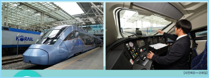 KTX-최고속도