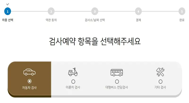 자동차 검사 온라인 예약 단계별 화면 예시