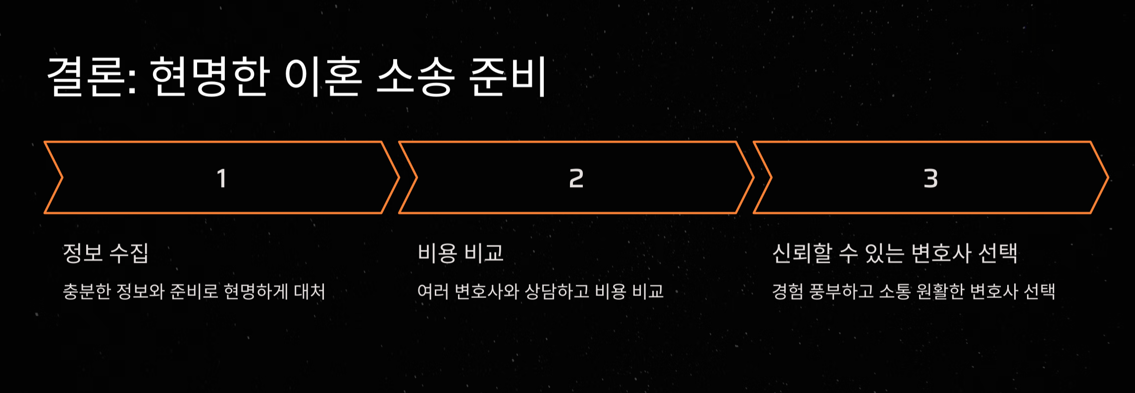 이혼 변호사 선임비용, 얼마가 적당할까?