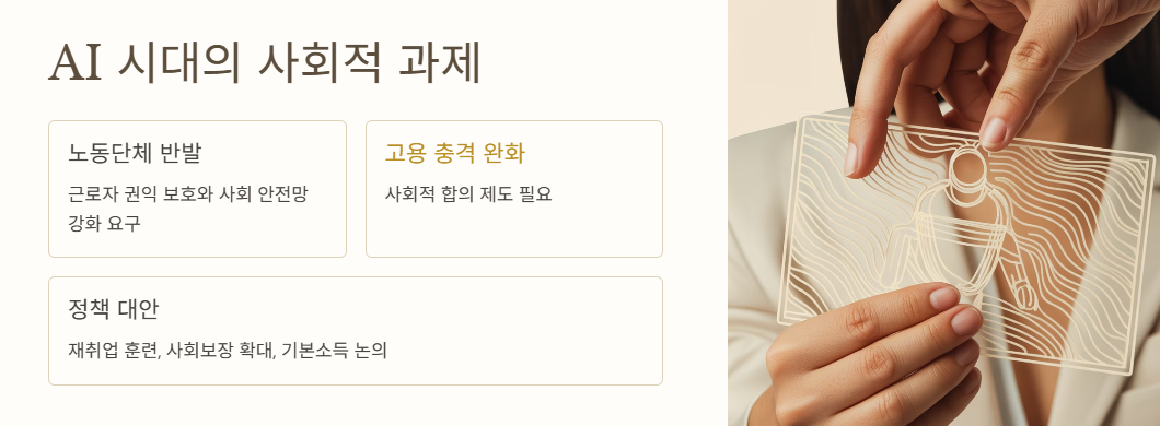 AI 시대의 사회적 과제