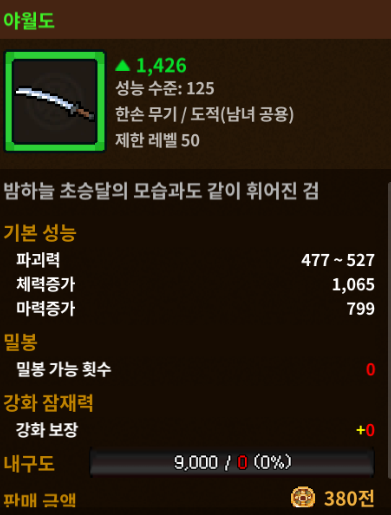 야월도