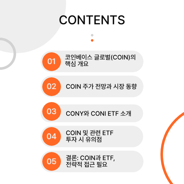 코인베이스 글로벌(COIN) 주가 전망 및 CONY&amp;#44; CONI ETF 소개