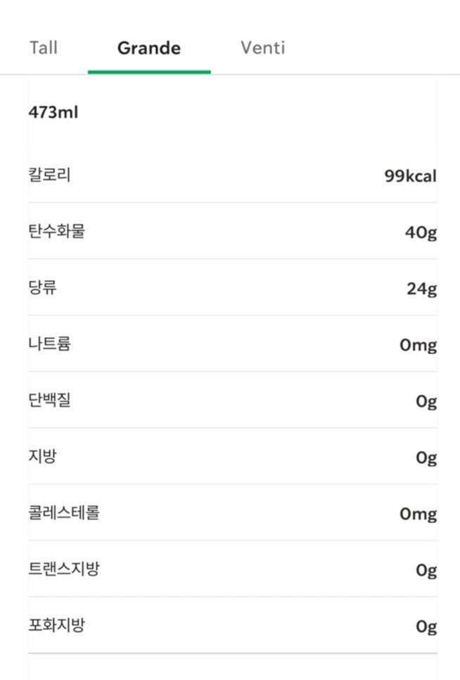 스타벅스 신메뉴 유자&오렌지 에너지 피지오의 칼로리 표 입니다./ 출처 - 스타벅스APP