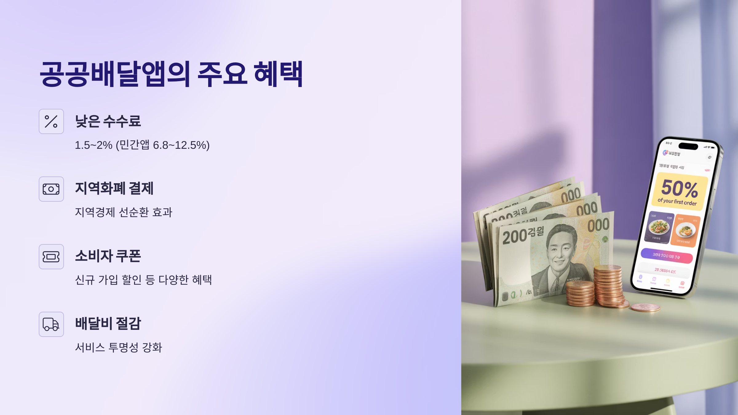 공공배달앱의 주요 혜택