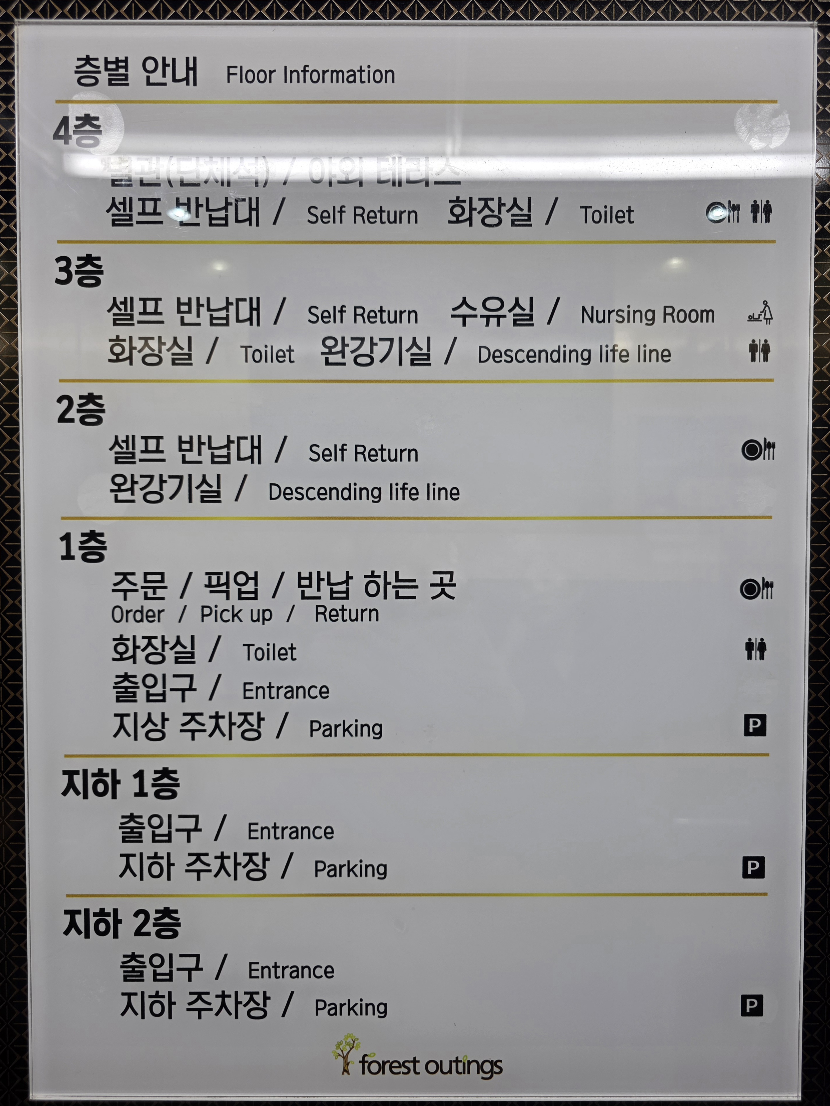 포레스트아웃팅스 용인점 층별 안내판