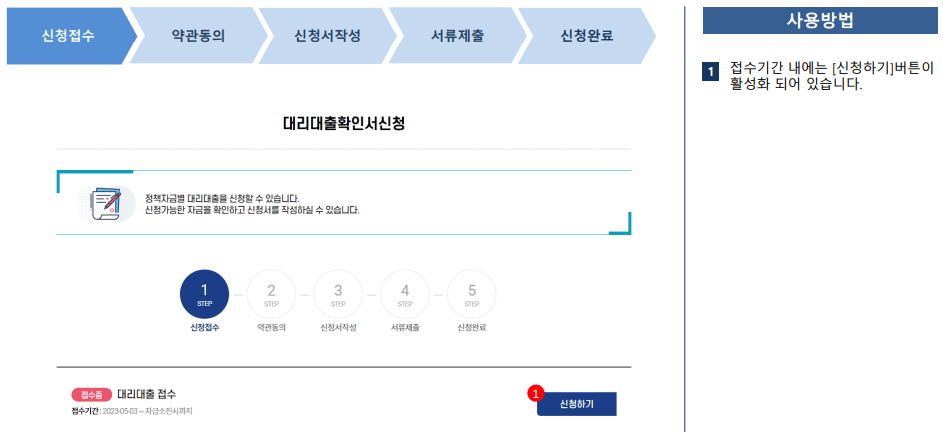 소상공인 정책자금 신청방법