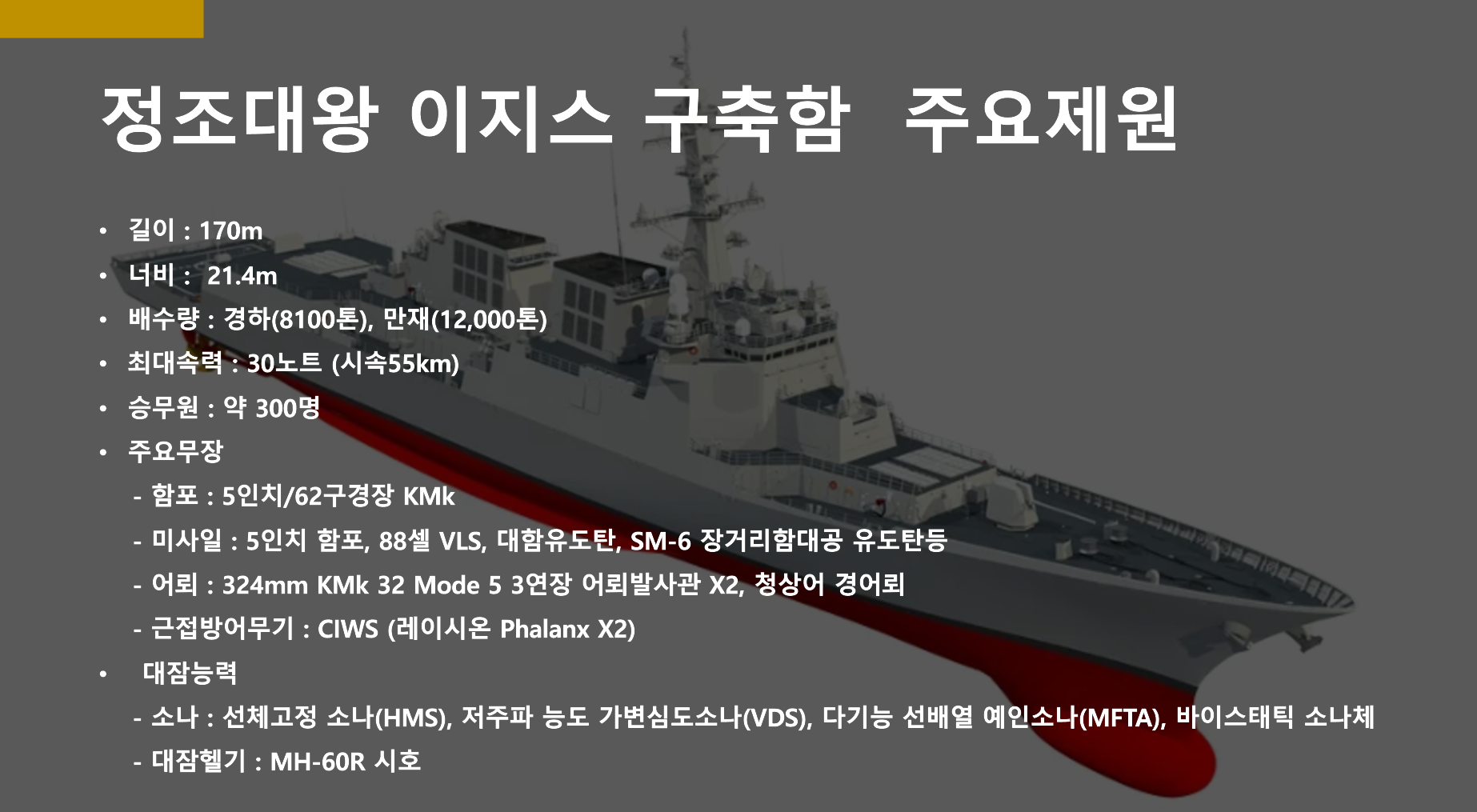 정조대왕 이지스 구축함의 주요제원