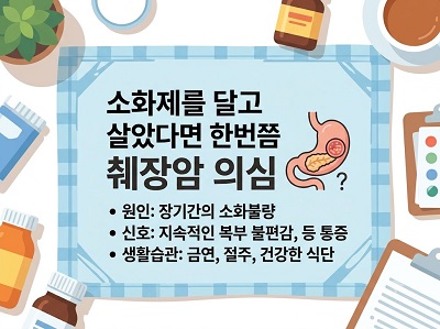 췌장암 의심증상