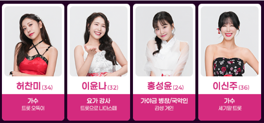 미스트롯4