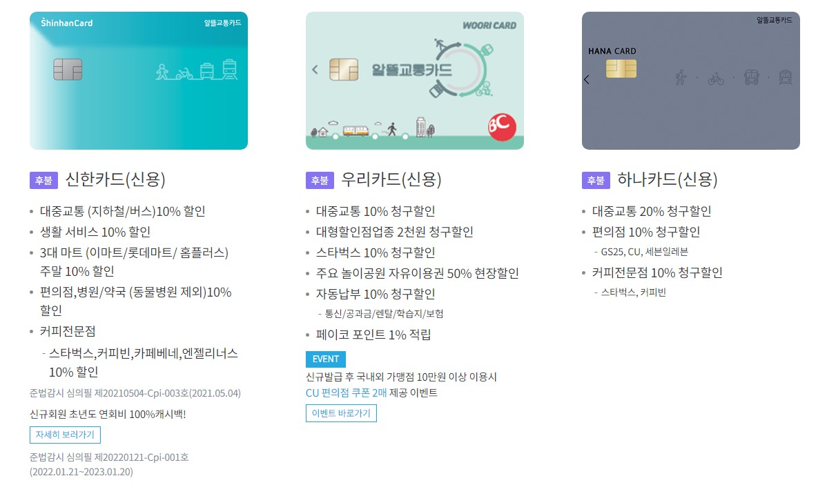 알뜰교통카드 (신용카드&#44; 체크카드) - 신한카드&#44; 우리카드&#44; 하나카드&#44; 티머니&#44; 모바일캐시비&#44; 원패스