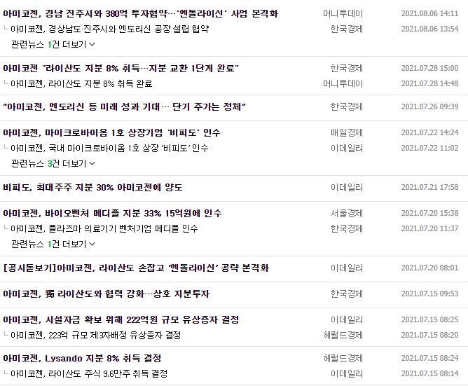 아미코젠 뉴스, 공시