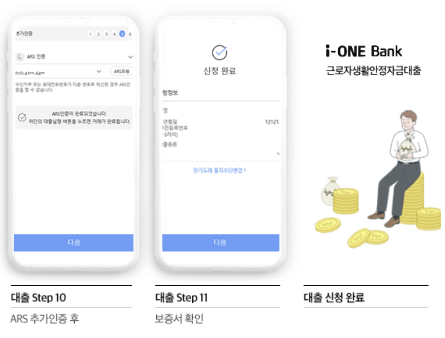 근로복지공단 생활안정자금융자 혼례비대출
