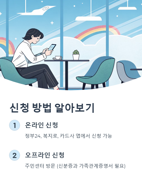 신청 방법 알아보기