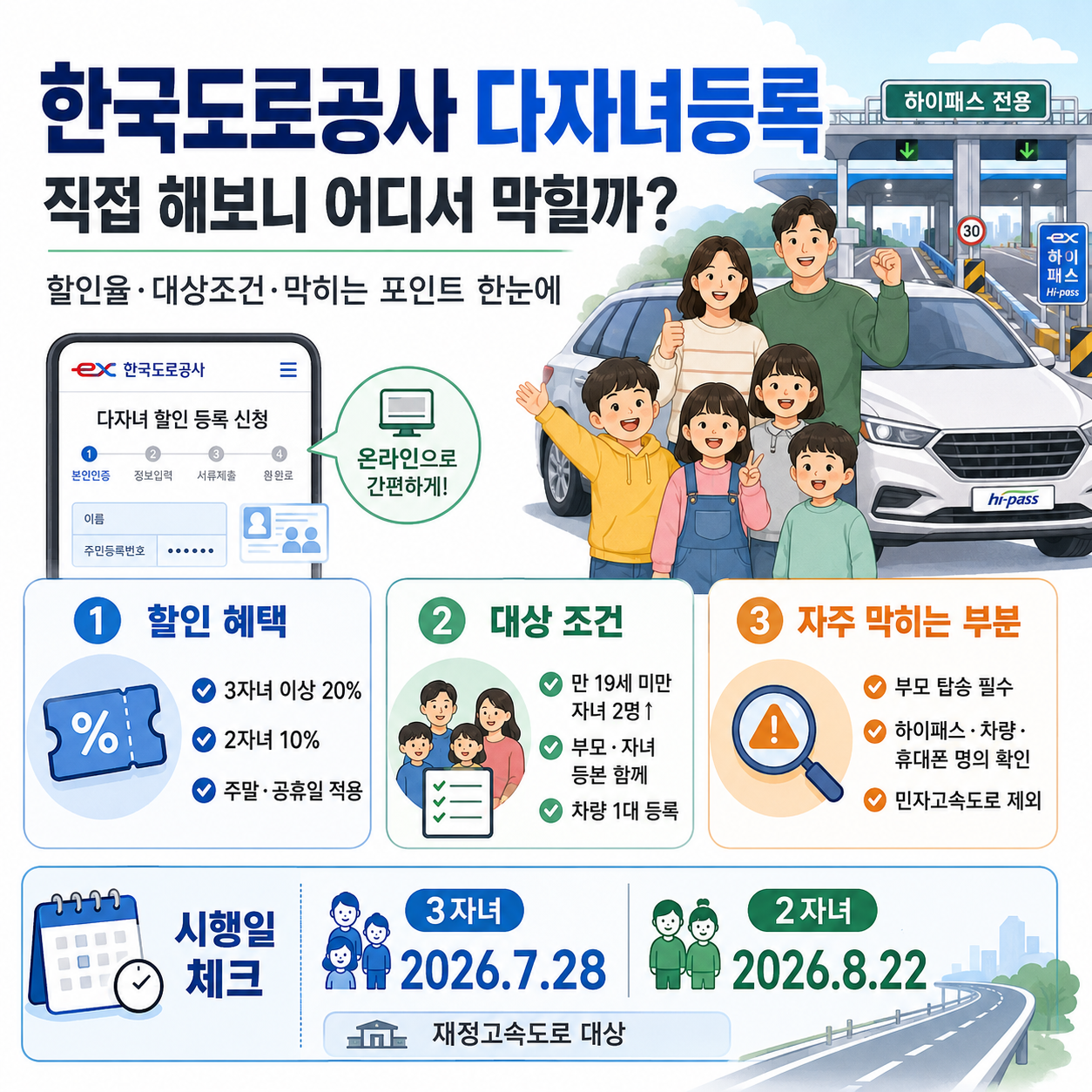 한국도로공사 다자녀등록 직접 해보니 어디서 막힐까?