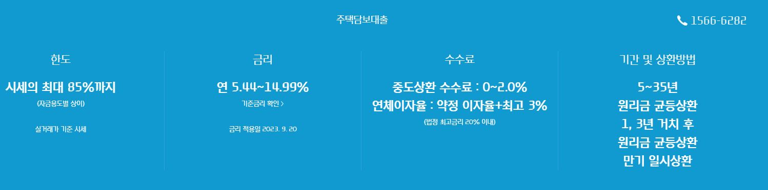 현대캐피탈 대출 3가지(신용 주택 자동차) 총정리