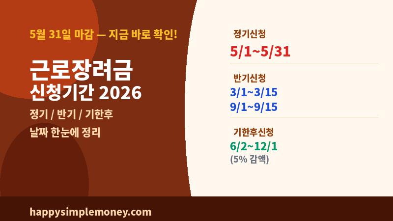 근로장려금 신청기간 2026 - 정기&middot;반기&middot;기한후 날짜 한눈에 정리