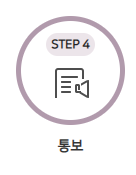 연명치료 거부 신청