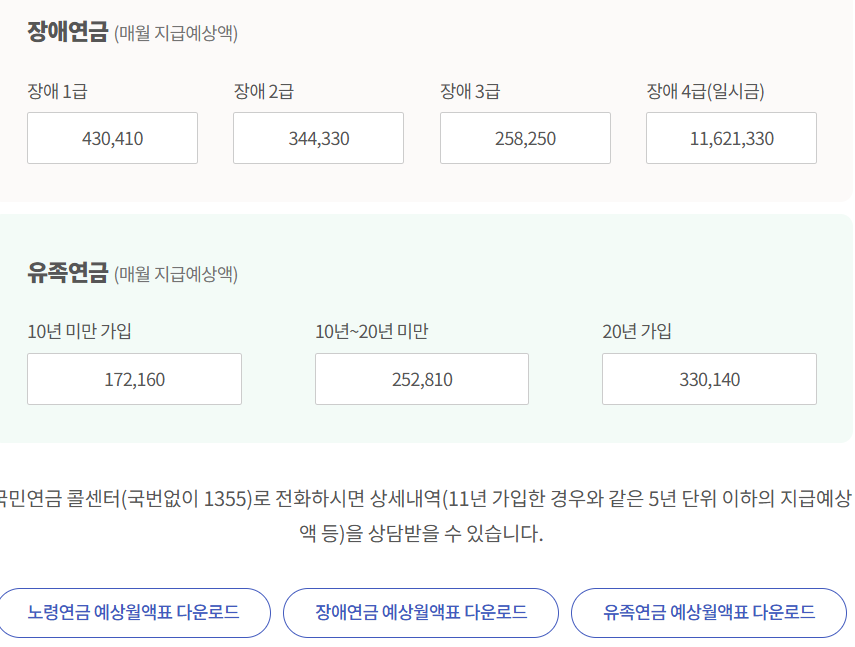 국민연금공단 홈페이지 사이트 이용방법 고객센터 (출처-홈페이지)