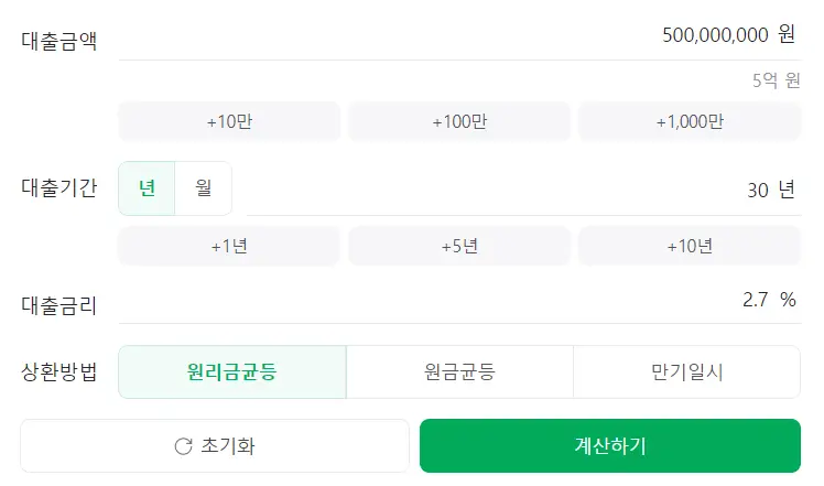 신생아 특례대출-
검은글씨 대출금액 500&#44;000&#44;000
검은글씨 대출기간 30년
검은글씨 대출금리 2.7%
검은글씨 상환방법 연두색 테두리안 초록글씨 원리금 균등
아래 우측 초록네모 안 흰글씨 계산하기
