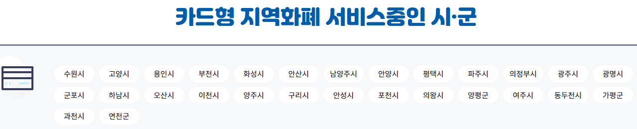 2025 남양주시 경기지역화폐 사랑상품권 인센티브 10% 1인당 5만원 4인가족 20만원 신청방법 