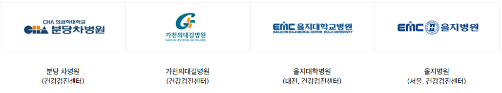 신세계 상품권 사용처 완벽정리 최신편