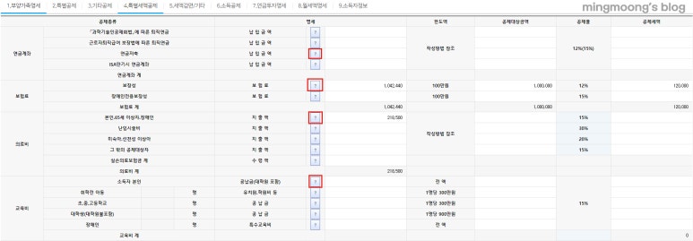 종합소득세 신고시 사업소득과 근로소득 합산하는 방법