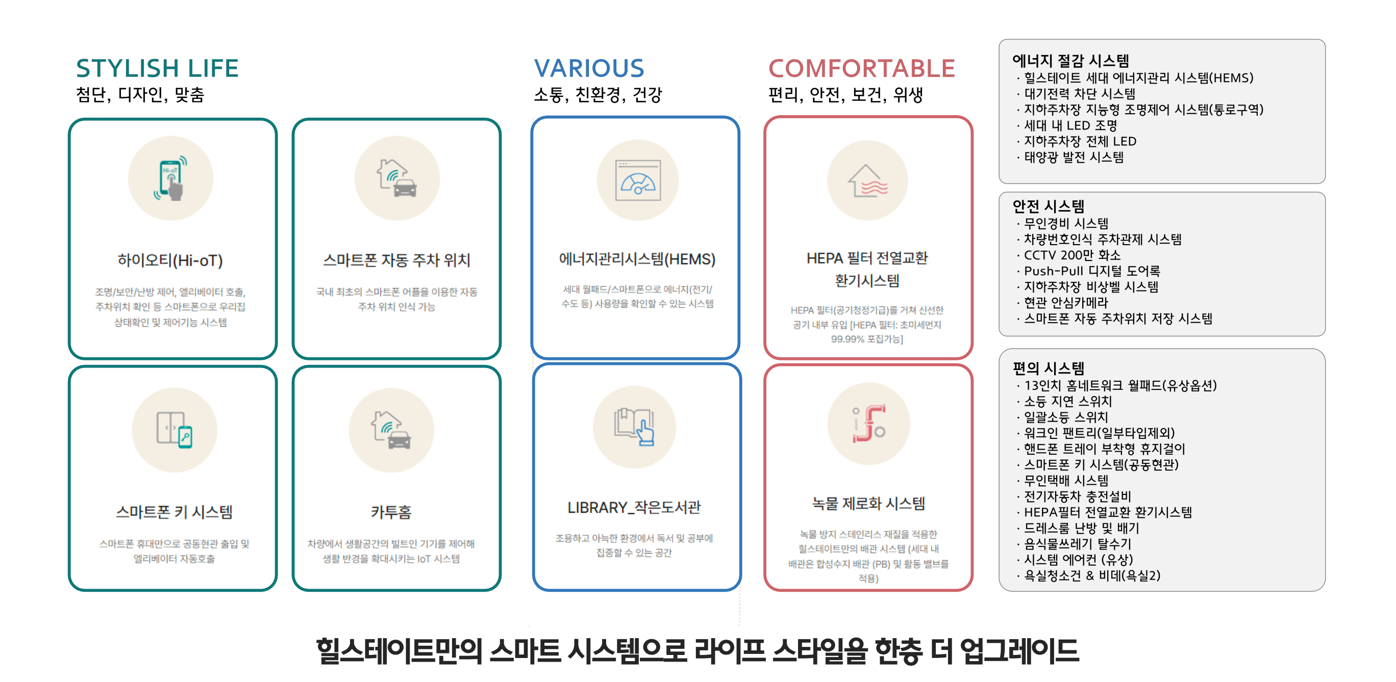 힐스테이트 더 운정 아파트