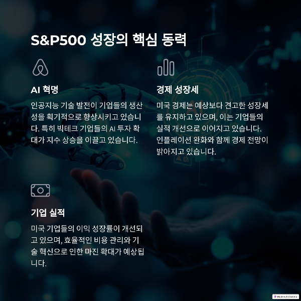 2025년 S&amp;P500 성장 핵심동력