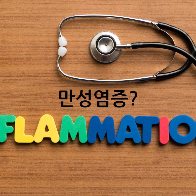 염증 수치 낮추는 방법