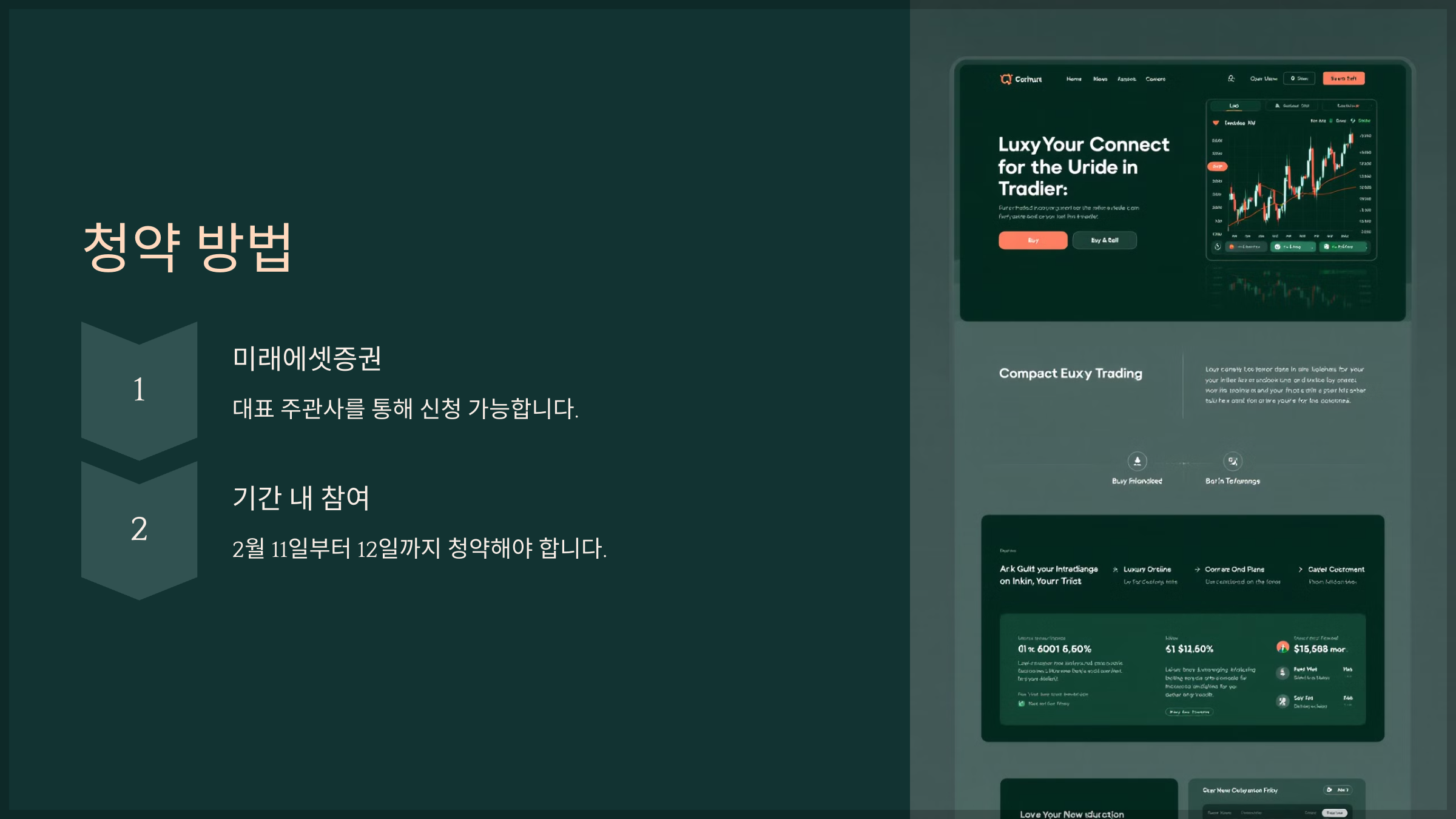 청약 방법