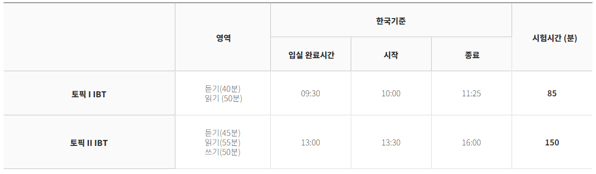 topik 시험시간표