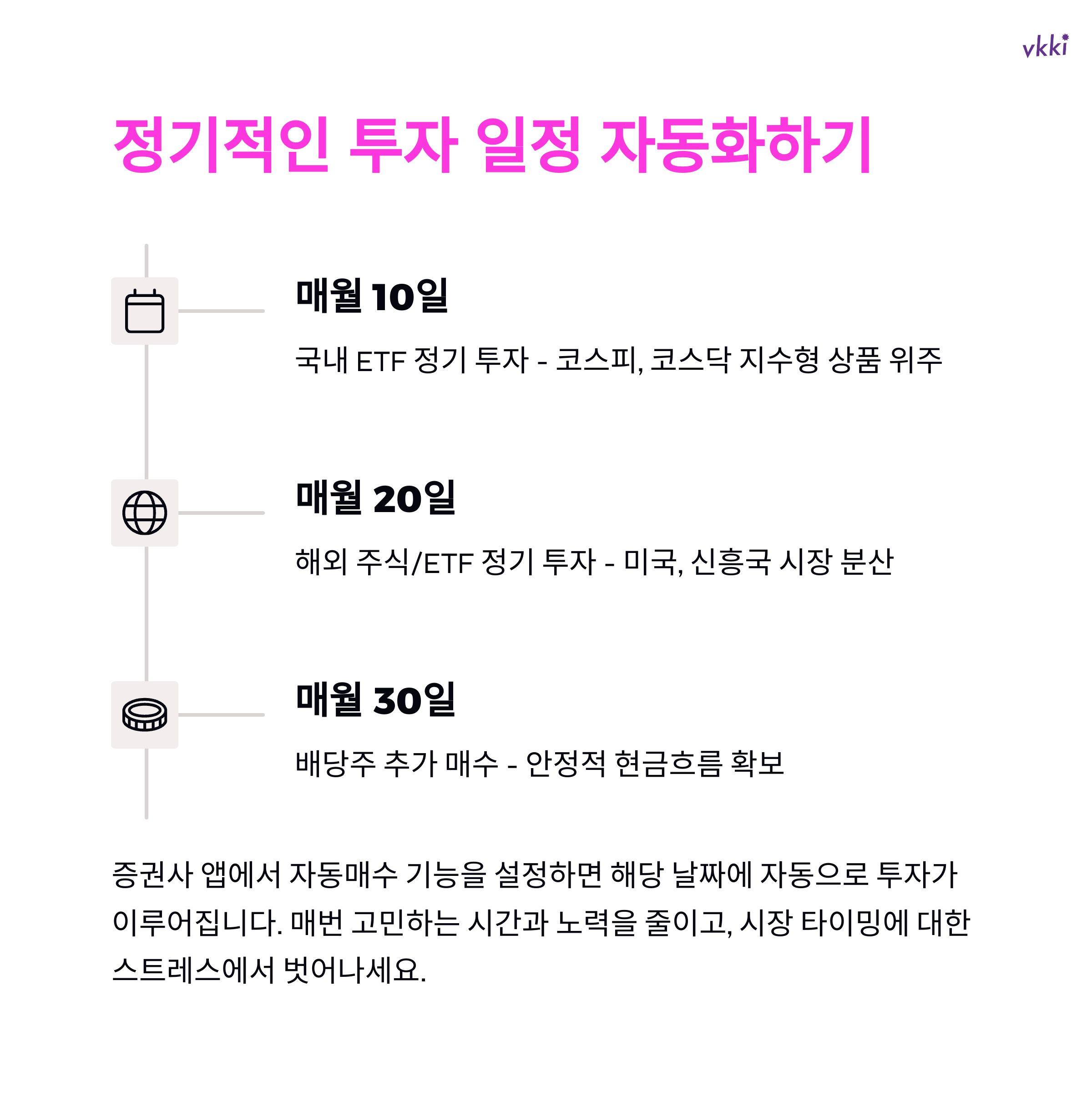 월급 투자 자동화, 40대 직장인의 필수 재테크 루틴