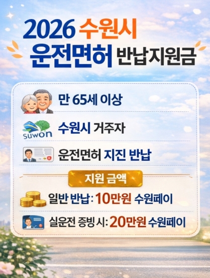 수원시 운전면허 반납지원금 완벽정리!