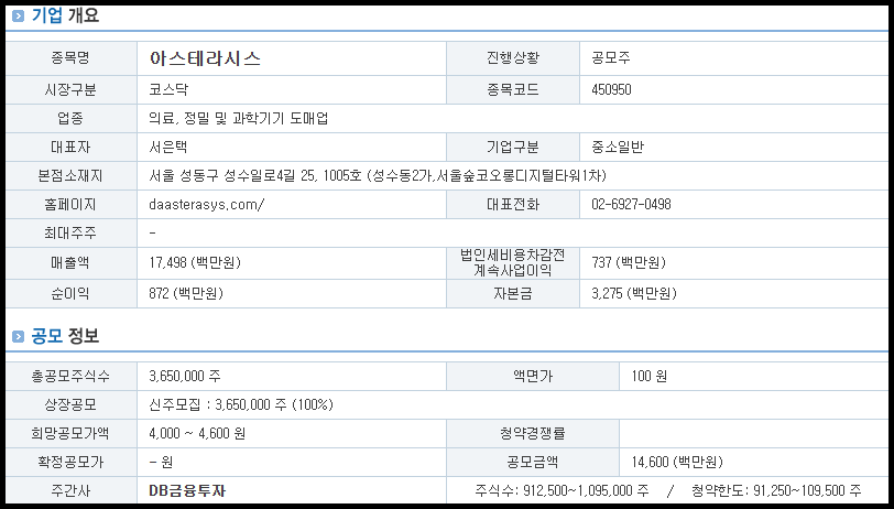 아스테라시스 기업 개요 및 공모 정보