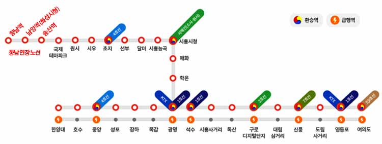 신안산선 향남연장 전체노선도