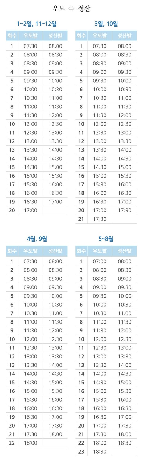 [우도 여행하는 방법] 우도 배시간표&amp;#44; 배편예약&amp;#44; 배편요금