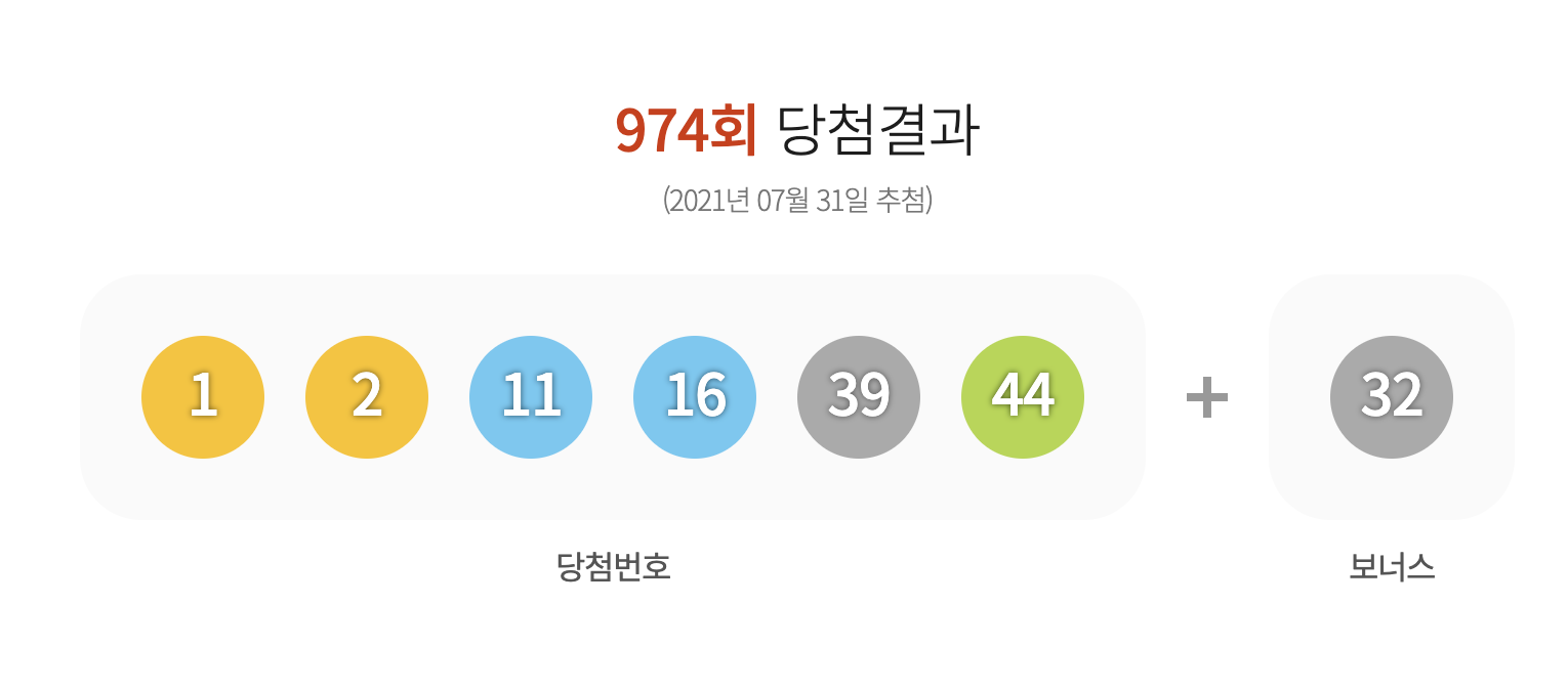 로또 975회