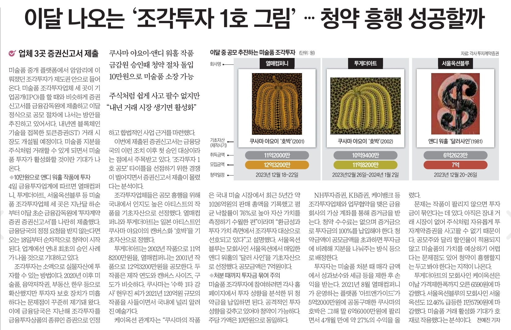 12월 5일 화 신문스크랩