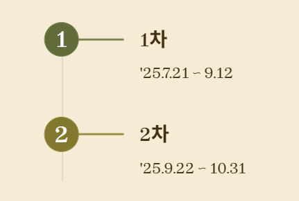 긴급! 민생회복지원금 52만원 받는 방법!