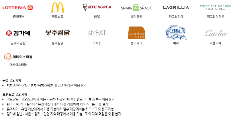 애플 페이 가맹점