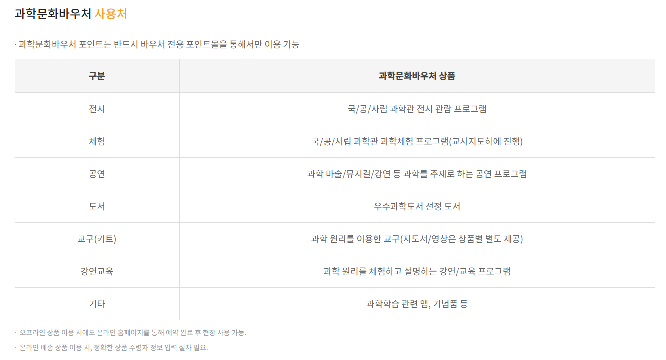 2025 과학문화바우처 사용처