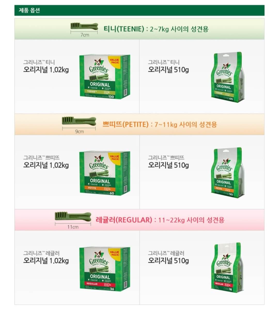 그리니즈 사이즈