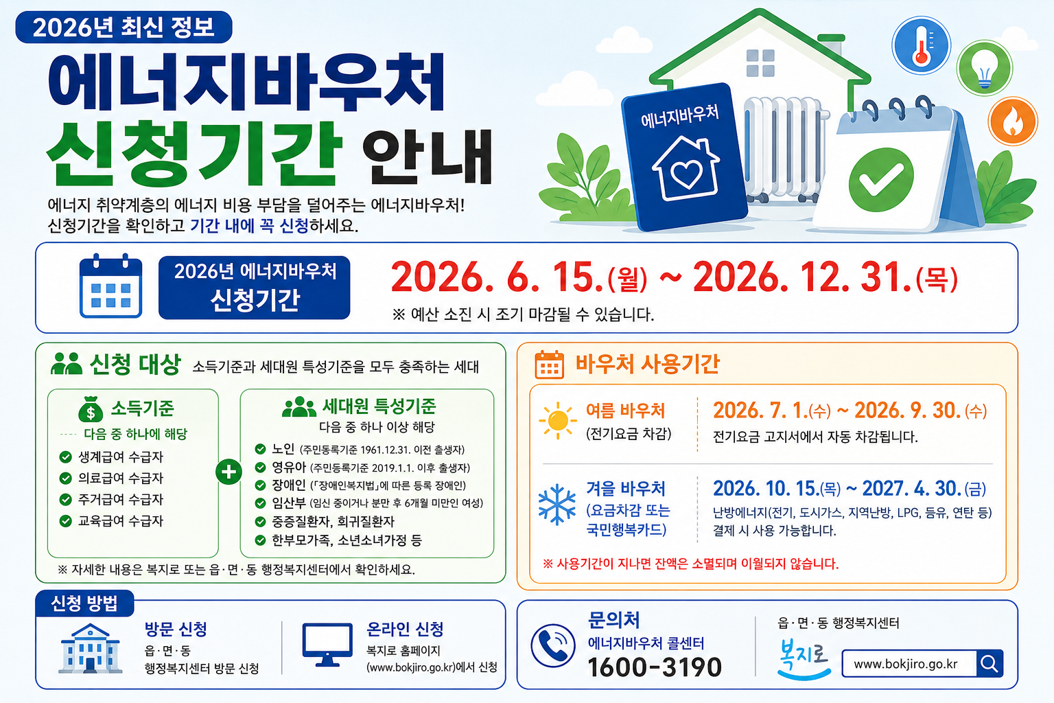 에너지바우처 대상자