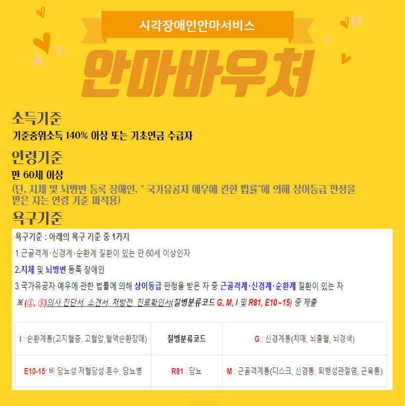 안마바우처