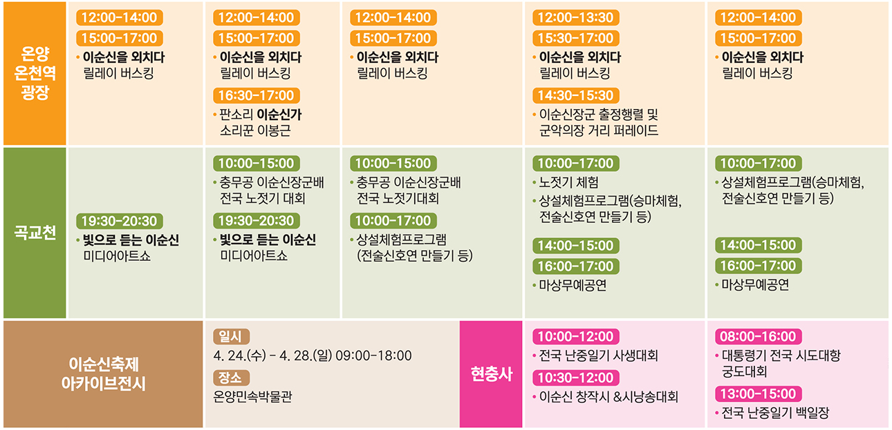 성웅 이순신축제 일정, 장소, 무료주차장 및 프로그램 행사