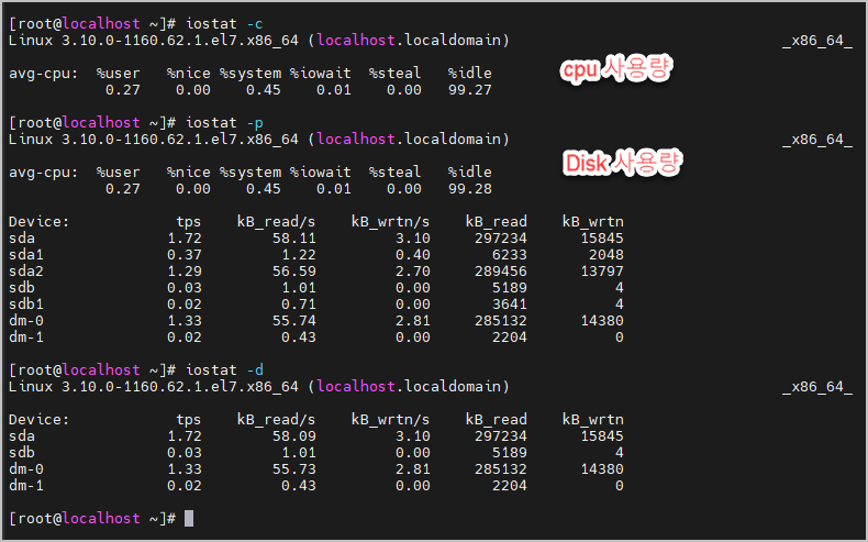 iostat 사용